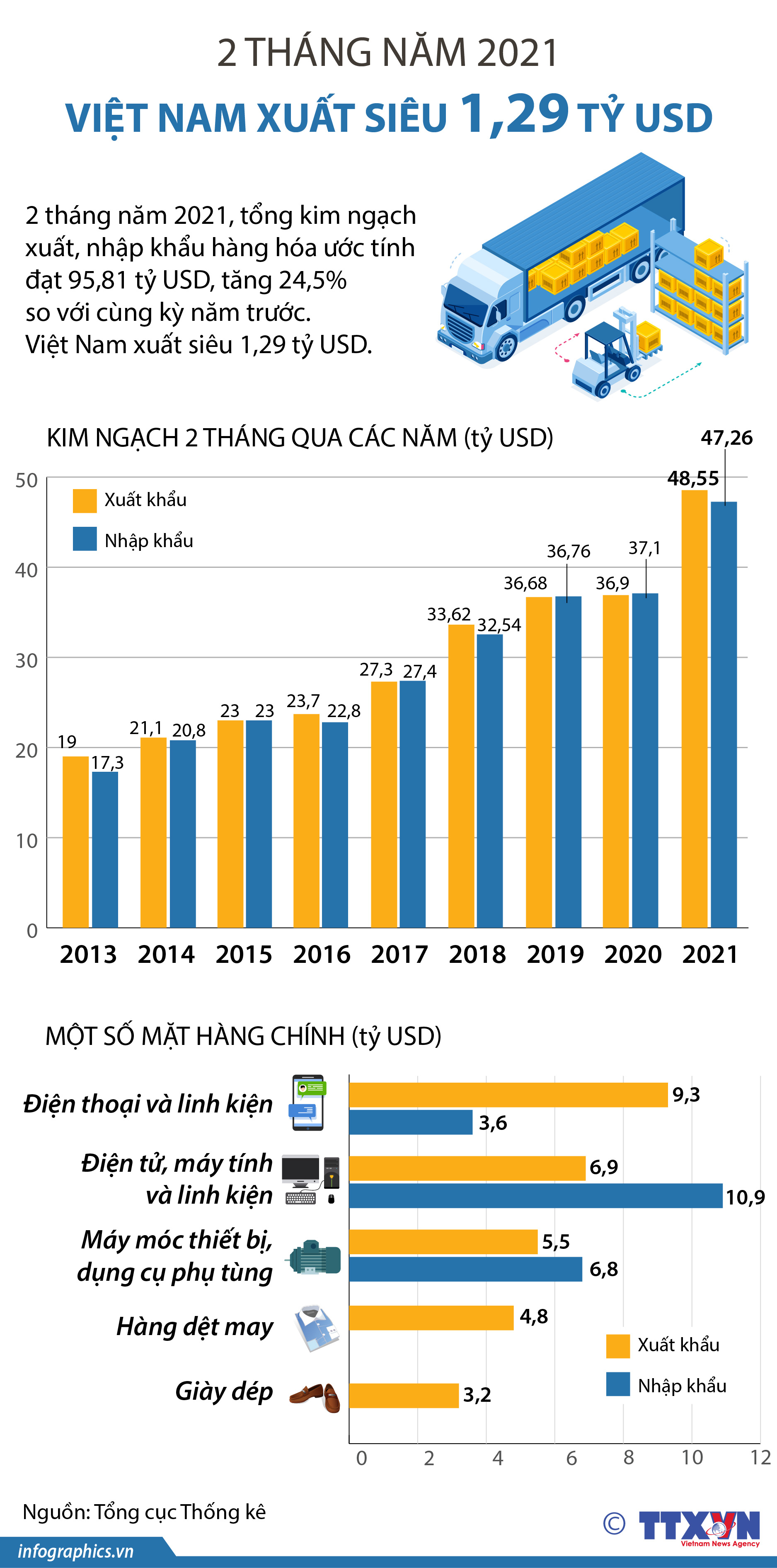 KINH TE  HIN LON.jpg