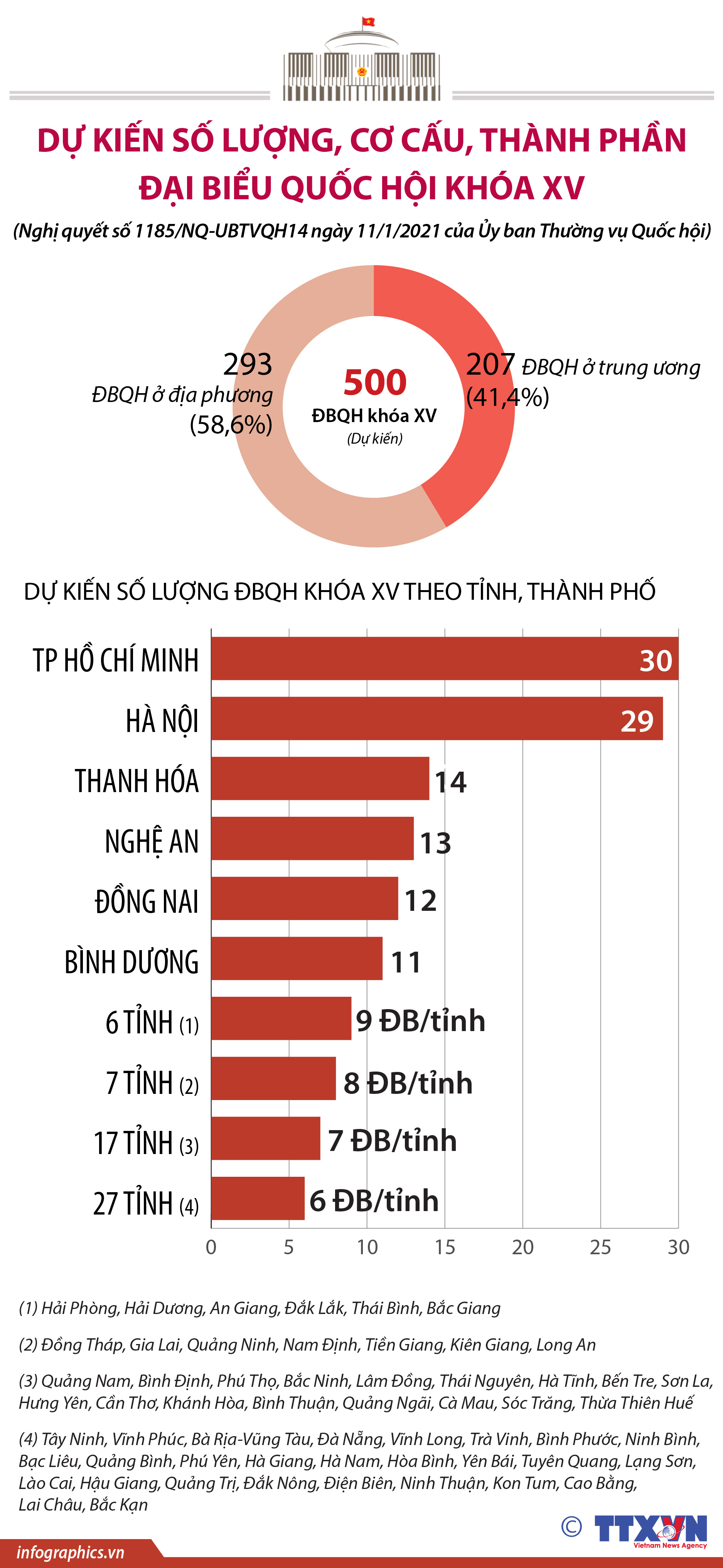 SO LUONG HINH LON.jpg