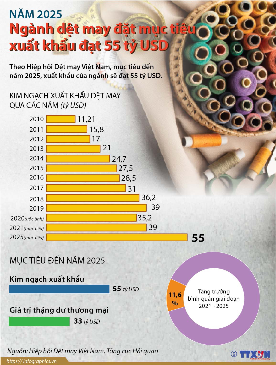 infographic5293887 HINH LON.jpg