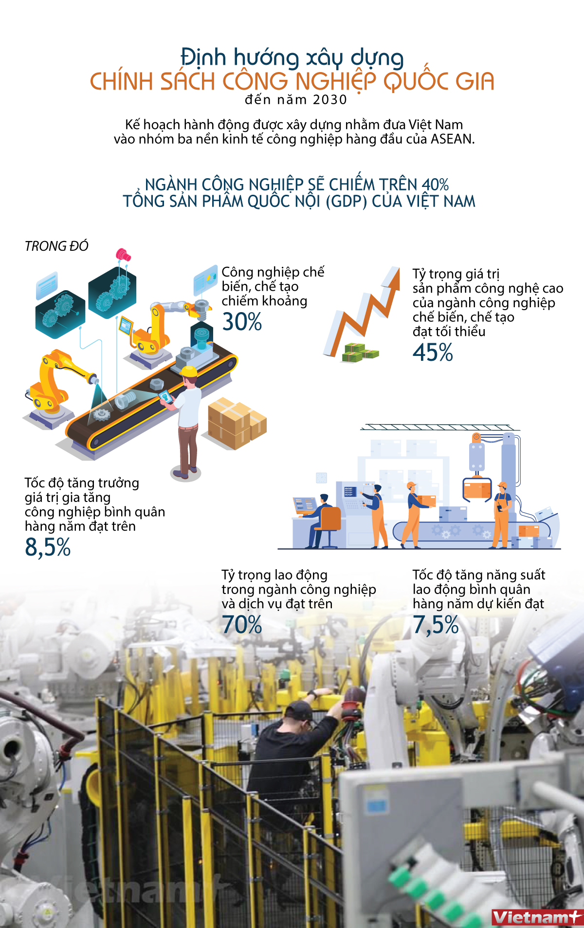 infographics_1215_chinh_sach_cong_nghiep_1.jpg