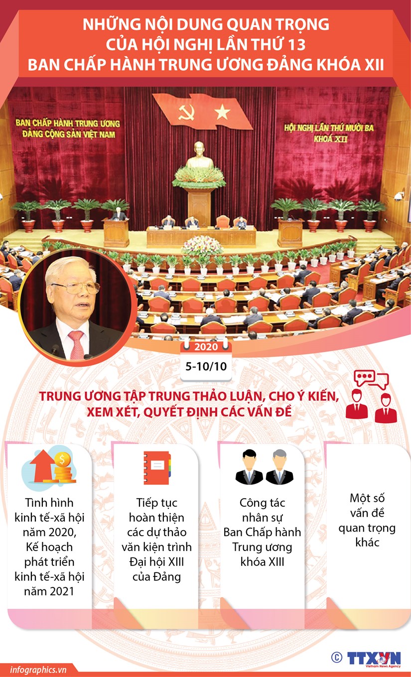 infographics_nguyen_phu_trong.jpg