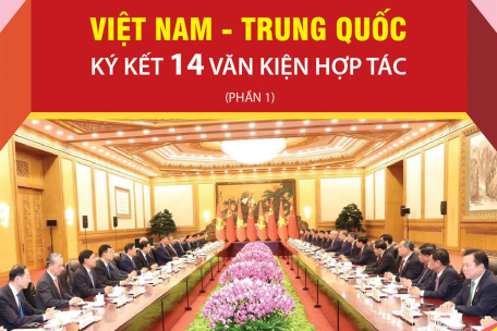 Việt Nam - Trung Quốc ký kết 14 văn kiện hợp tác (phần 1)