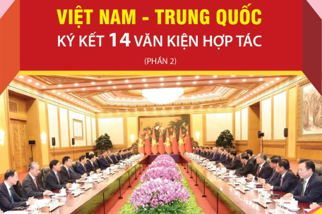 Việt Nam - Trung Quốc ký kết 14 văn kiện hợp tác (phần 2)