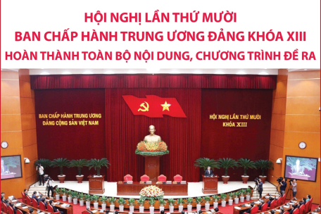 Hội nghị lần thứ 10 Ban Chấp hành Trung ương Đảng khóa XIII hoàn thành toàn bộ nội dung, chương trình đề ra