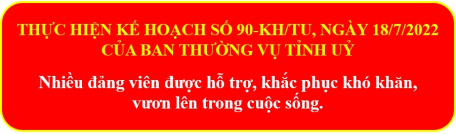 Nhiều đảng viên được hỗ trợ, góp phần khắc phục khó khăn, vươn lên trong cuộc sống