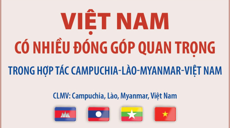 Việt Nam có nhiều đóng góp quan trọng trong hợp tác Campuchia-Lào-Myanmar-Việt Nam (CLMV)