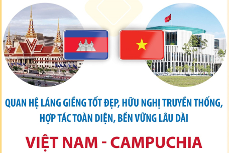 Mối quan hệ hữu nghị truyền thống, hợp tác toàn diện Việt Nam - Campuchia