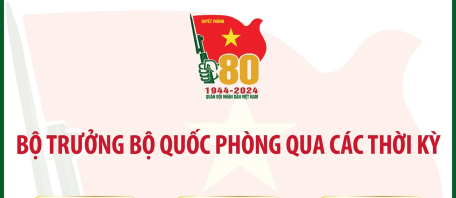 Bộ trưởng Bộ Quốc phòng qua các thời kỳ