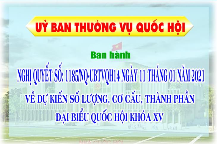  Uỷ ban Thường vụ Quốc hội ban hành Nghị quyết số: 1185/NQ-UBTVQH14, ngày 11 tháng 01 năm 2021