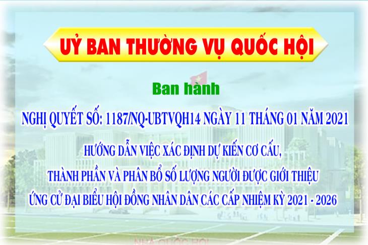 Uỷ ban Thường vụ Quốc hội ban hành Nghị quyết số: 1187/NQ-UBTVQH14, ngày 11 tháng 01 năm 2021