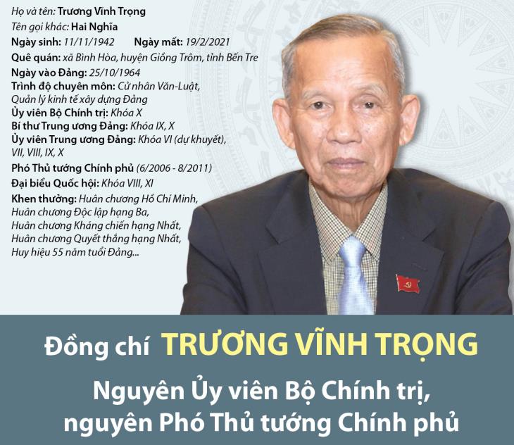 Quá trình công tác của nguyên Phó Thủ tướng Chính phủ Trương Vĩnh Trọng