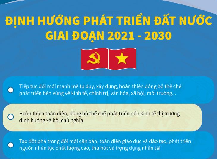 Định hướng phát triển đất nước giai đoạn 2021-2030