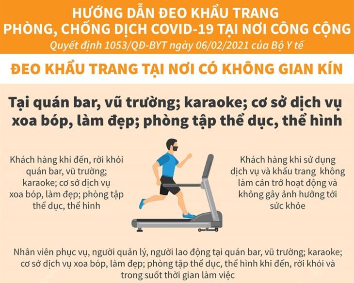 Đeo khẩu trang tại nơi có không gian kín