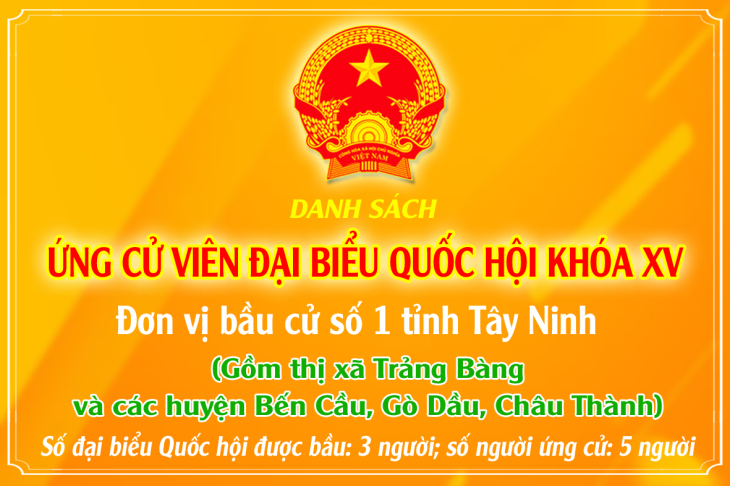 Chương trình hành động của các ứng cử viên đại biểu Quốc hội khóa XV, đơn vị bầu cử số 1 tỉnh Tây Ninh