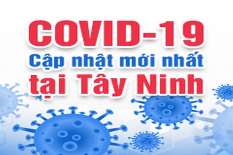 Số ca mắc COVID-19 trong tỉnh tiếp tục giảm