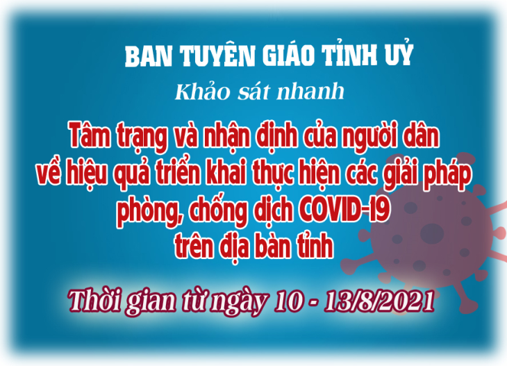 Điều tra dư luận xã hội về công tác phòng, chống dịch COVID-19