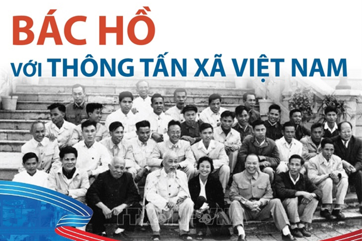 Bác Hồ với Thông tấn xã Việt Nam