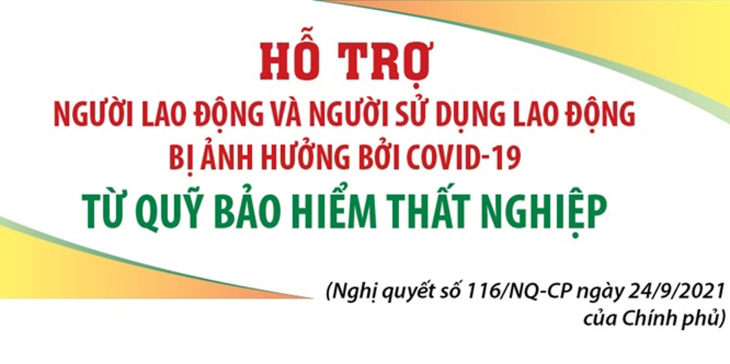 Hỗ trợ người lao động và người sử dụng lao động bị ảnh hưởng bởi COVID-19 từ Quỹ bảo hiểm thất nghiệp