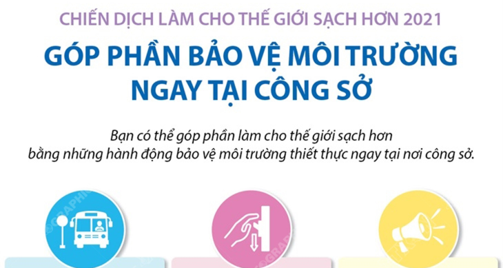 Chiến dịch làm cho thế giới sạch hơn 2021: Góp phần bảo vệ môi trường ngay tại công sở