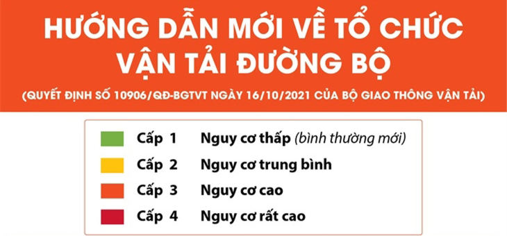 Hướng dẫn mới về tổ chức vận tải đường bộ