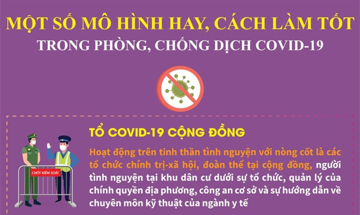 Một số mô hình hay, cách làm tốt trong phòng, chống dịch COVID-19