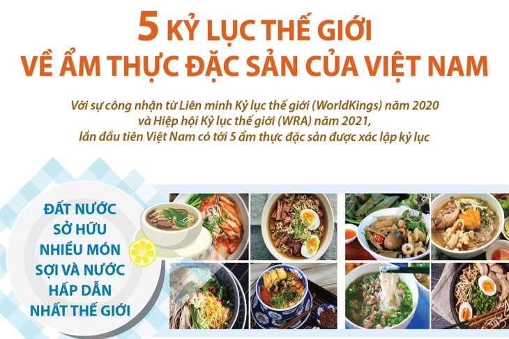 5 kỷ lục thế giới về ẩm thực đặc sản của Việt Nam