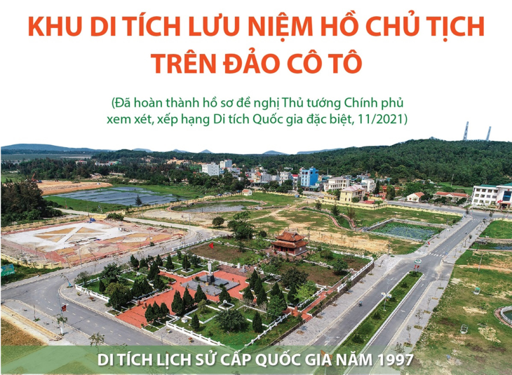 Khu di tích lưu niệm Hồ Chủ Tịch trên đảo Cô Tô