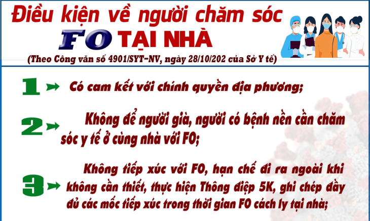 ĐIỀU KIỆN VỀ NGƯỜI CHĂM SÓC F0 TẠI NHÀ