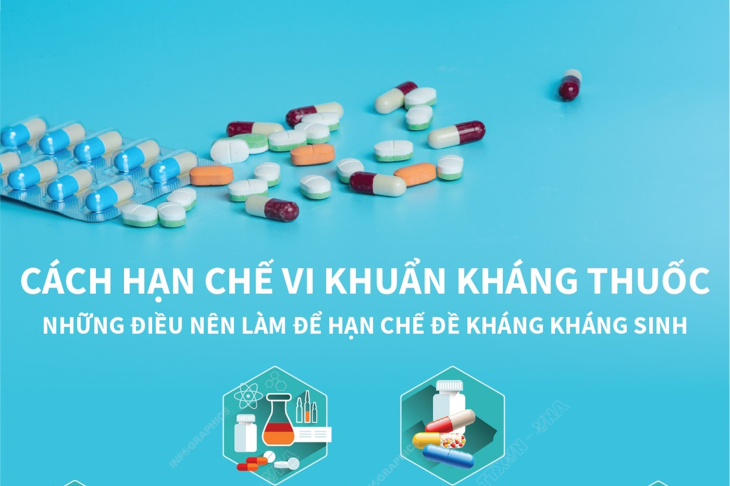 Cách hạn chế vi khuẩn kháng thuốc