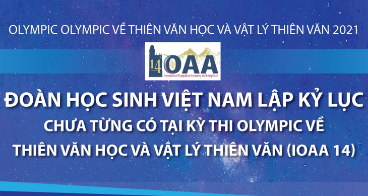 Đoàn học sinh Việt Nam lập kỷ lục chưa từng có tại Kỳ thi Olympic về Thiên văn học và Vật lý Thiên văn (IOAA 14)