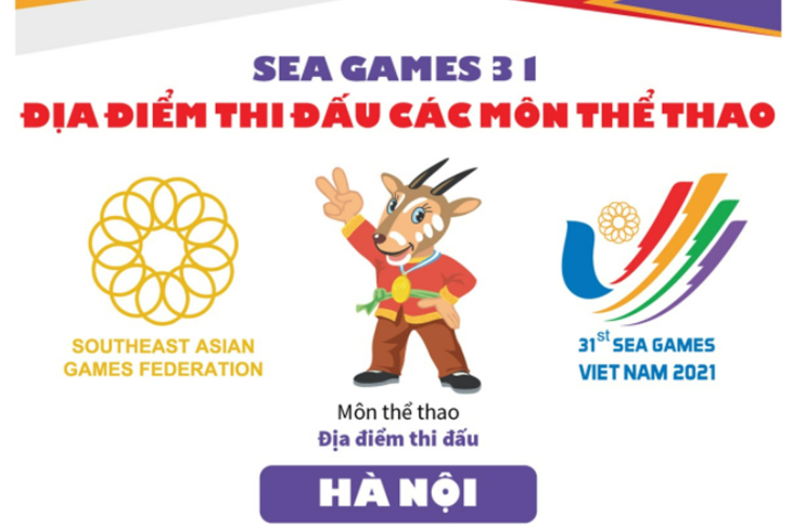 SEA Games 31: Địa điểm thi đấu các môn thể thao