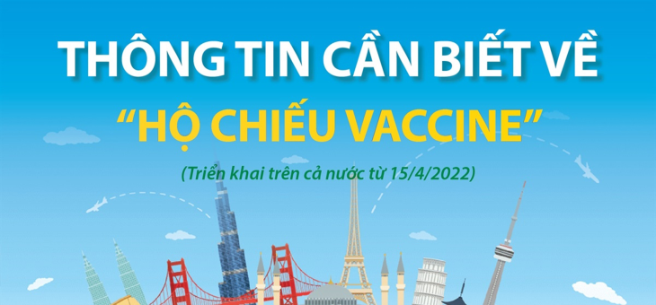 Thông tin cần biết về 