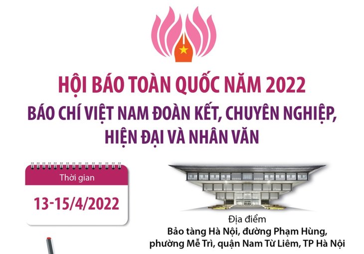 Hội Báo toàn quốc năm 2022: Báo chí Việt Nam đoàn kết, chuyên nghiệp, hiện đại và nhân văn