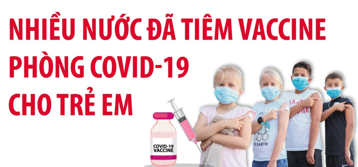 Nhiều nước đã tiêm vaccine phòng COVID-19 cho trẻ em