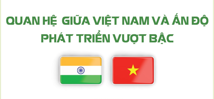 Quan hệ giữa Việt Nam và Ấn Độ phát triển vượt bậc