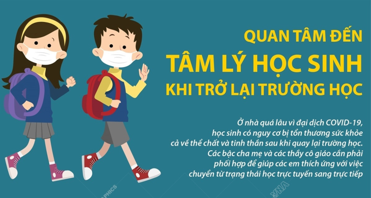 Quan tâm đến tâm lý học sinh khi trở lại trường học