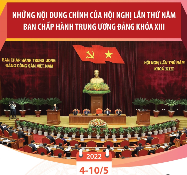 Những nội dung chính của Hội nghị lần thứ năm Ban Chấp hành Trung ương Đảng khóa XIII