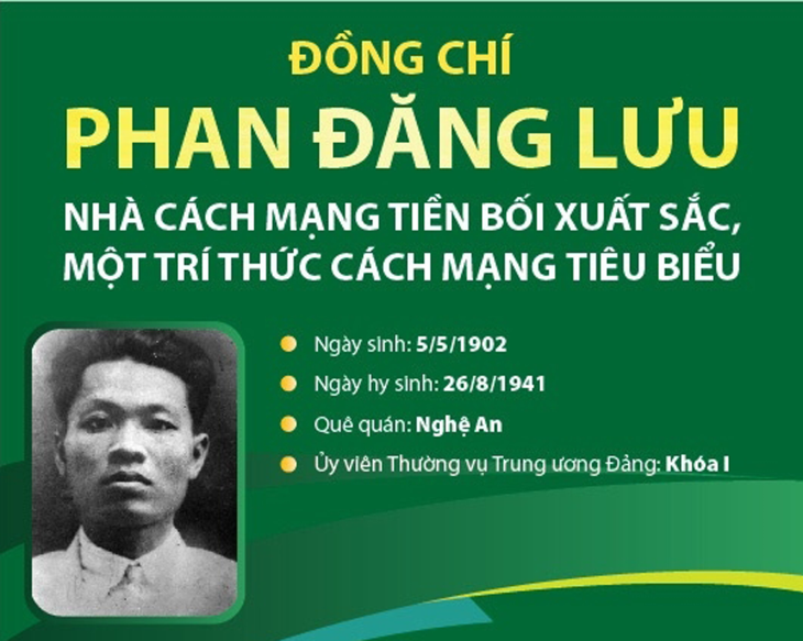 Đồng chí Phan Đăng Lưu - Nhà cách mạng tiền bối xuất sắc, một trí thức cách mạng tiêu biểu