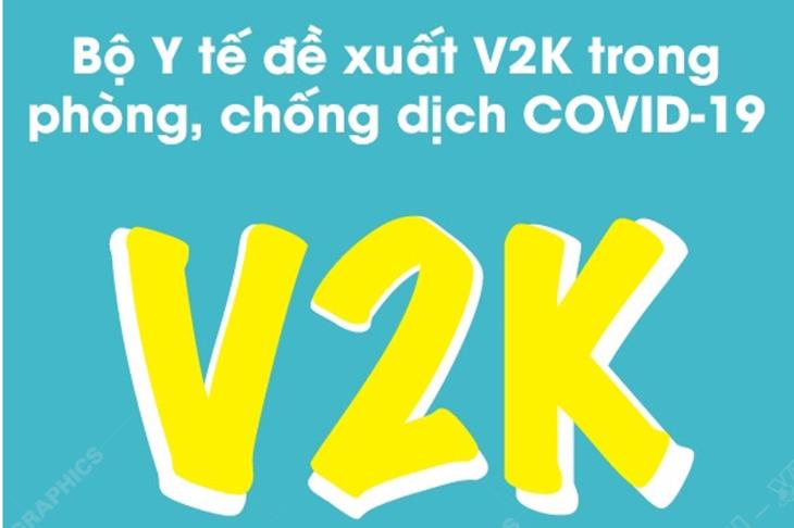 Bộ Y tế đề xuất V2K trong phòng, chống dịch COVID-19