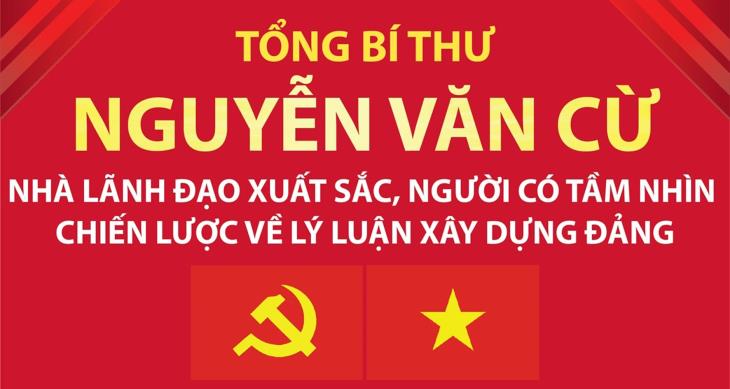 Tổng Bí thư Nguyễn Văn Cừ - Nhà lãnh đạo xuất sắc, người có tầm nhìn chiến lược về lý luận xây dựng Đảng