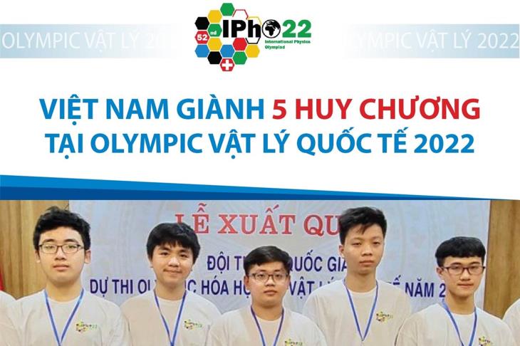 Việt Nam giành 5 huy chương tại Olympic Vật lý Quốc tế 2022