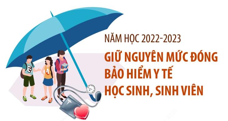 Năm học 2022-2023: Giữ nguyên mức đóng bảo hiểm y tế học sinh, sinh viên