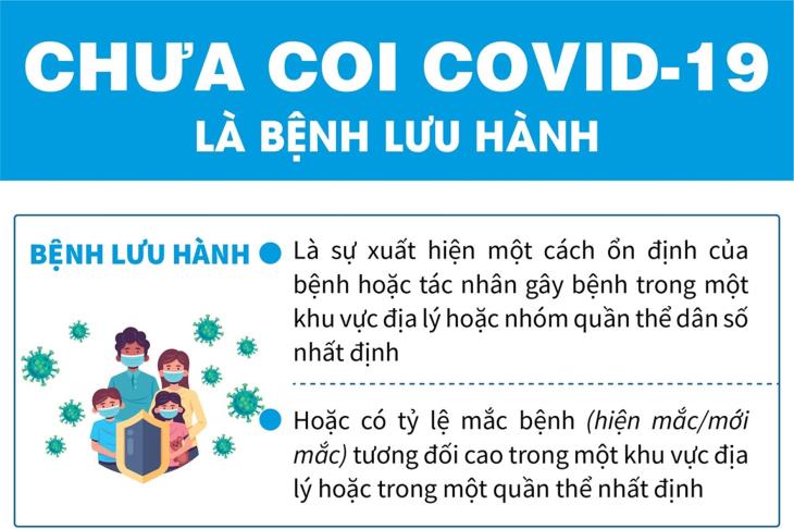 Chưa coi COVID-19 là bệnh lưu hành