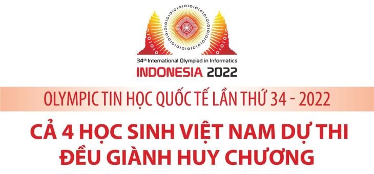 Olympic Tin học quốc tế lần thứ 34 - 2022: Cả 4 học sinh Việt Nam dự thi đều giành huy chương