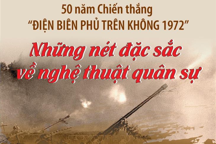 50 năm Chiến thắng “Hà Nội - Điện Biên Phủ trên không”: Những nét đặc sắc về nghệ thuật quân sự