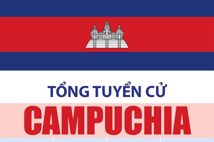 Tổng tuyển cử Campuchia