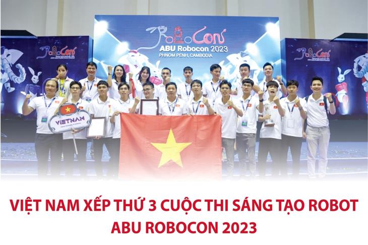 Việt Nam xếp thứ 3 Cuộc thi Sáng tạo Robot ABU Robocon 2023