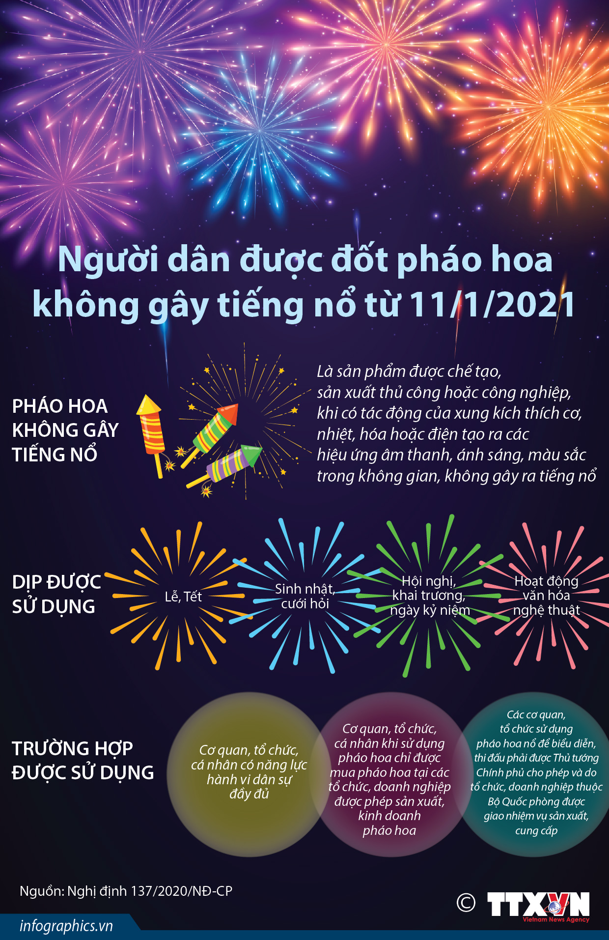 vna_potal_nguoi_dan_duoc_dot_phao_hoa_khong_gay_tieng_no_tu_1112021_5226847.jpg