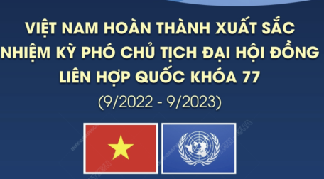 Việt Nam hoàn thành xuất sắc nhiệm kỳ Phó Chủ tịch Đại hội đồng Liên hợp quốc Khóa 77 (9/2022 - 9/2023)