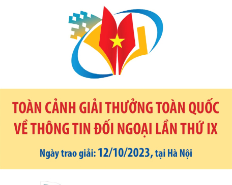 Toàn cảnh Giải thưởng toàn quốc về thông tin đối ngoại lần thứ IX